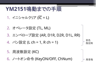 YM2151QӤޤǤ
1. ˥륯ꥢ (IC = L)
2. ڥ`O (TL, ML)
3. ٥`O (AR, D1R, D2R, D1L, RR)
4. ѥO (L ch = 1, R ch = 1)
5. ܲO (KC)
6. Ω`ȥ (KeyON/OFF, ChNum)
ɫ
ָr
k
 