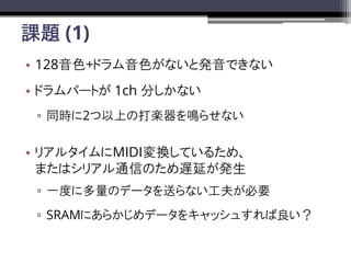 n} (1)
? 128ɫ+ɥɫʤȰkǤʤ
? ɥѩ`Ȥ 1ch ֤ʤ
? ͬr2ϤδSQ餻ʤ
? ꥢ륿MIDIQƤ뤿ᡢ
ޤϥꥢͨŤΤWӤk
? һȤ˶Υǩ`ͤʤ򤬱Ҫ
? SRAMˤ餫ǩ`򥭥å夹
 