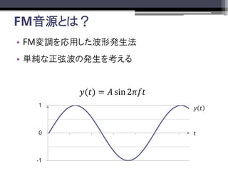 FMԴȤϣ
? FM{äΰk
? gҲΰk򿼤
?(?) = ? sin 2???
-1
0
1
?
? ?
 