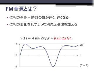 FMԴȤϣ
? λ = rӋᘤ٤Wʤ
? λΉ仯Ҥ褦ʄeҲӤ
?(?) = ? sin(2??1 ? + ? sin 2??2 ?)
-1
0
1
?
? ?
(? = 1)
 