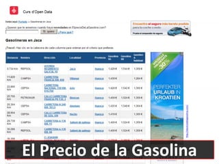http://elpreciodelagasolina.com/
El Precio de la Gasolina
 