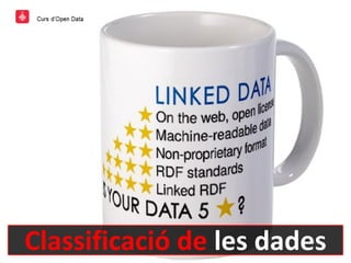 Classificació de les dades
 