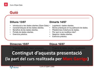 Curs d’Open Data 3
Curs d’Open Data
• Introducció a les dades obertes (Open Data)
• Característiques de les dades obertes.
• Beneficis de les dades obertes.
• Portals de dades obertes.
• Exercicis pràctics.
• Legislació i dades obertes.
• Bones pràctiques en la publicació de dades.
• Plataformes d’obertura de dades.
• Per què no es reutilitza més?
• Negocis i dades obertes.
• Exercicis pràctics.
Dilluns 13/07 Dimarts 14/07
Guió
• Projectes de dades: fases i processos.
• Rols professionals en un projecte de dades.
• Com iniciar un projecte de dades. Propostes.
• Categories i tipus de visualitzacions de
dades.
• Introducció a Tableau Públic.Exercicis
pràctics.
• Projecte de dades obertes i visualització.
• Presentació dels treballs realitzats.
Dimecres 15/07 Dijous 16/07
Contingut d’aquesta presentació
(la part del curs realitzada per Marc Garriga)
 