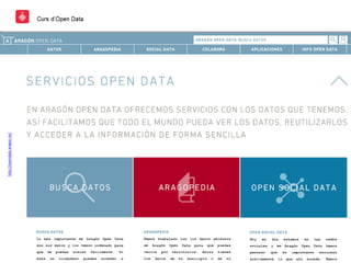http://opendata.aragon.es/
 
