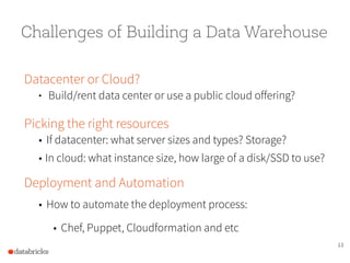 13
Challenges of Building a Data Warehouse
Datacenter or Cloud?
• Build/rent data center or use a public cloud offering?
Picking the right resources
• If datacenter: what server sizes and types? Storage?
• In cloud: what instance size, how large of a disk/SSD to use?
Deployment and Automation
• How to automate the deployment process:
• Chef, Puppet, Cloudformation and etc
 
