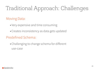 25
Traditional Approach: Challenges
Moving Data:
• Very expensive and time consuming
• Creates inconsistency as data gets updated
Predefined Schema:
• Challenging to change schema for different
use-case
 