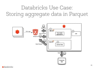 46
Databricks Use Case:
Storing aggregate data in Parquet
 
