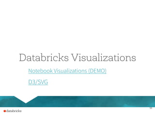 50
Databricks Visualizations
Notebook Visualizations (DEMO)
D3/SVG
 