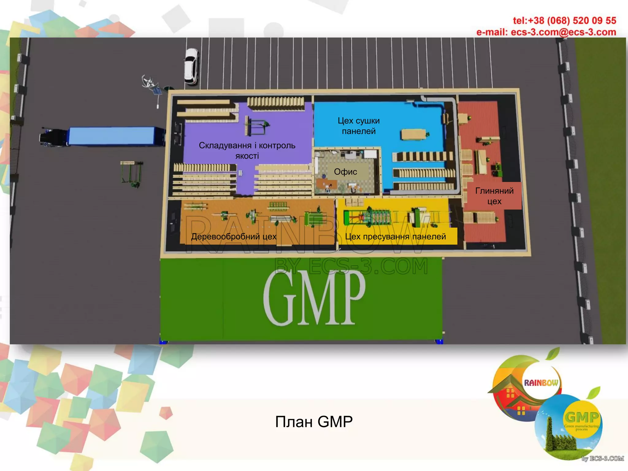 План GMP
Складування і контроль
якості
Цех сушки
панелей
Деревообробний цех Цех пресування панелей
Офис
Глиняний
цех
 