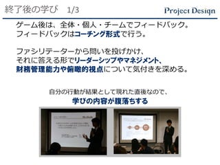 終了後の学び 1/3
ゲーム後は、全体・個人・チームでフィードバック。
フィードバックはコーチング形式で行う。
ファシリテーターから問いを投げかけ、
それに答える形でリーダーシップやマネジメント、
財務管理能力や俯瞰的視点について気付きを深める。
自分の行動が結果として現れた直後なので、
学びの内容が腹落ちする
 