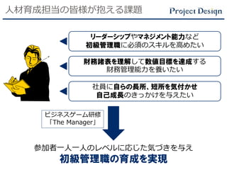 人材育成担当の皆様が抱える課題
参加者一人一人のレベルに応じた気づきを与え
初級管理職の育成を実現
ビジネスゲーム研修
「The Manager」
リーダーシップやマネジメント能力など
初級管理職に必須のスキルを高めたい
財務諸表を理解して数値目標を達成する
財務管理能力を養いたい
社員に自らの長所、短所を気付かせ
自己成長のきっかけを与えたい
 