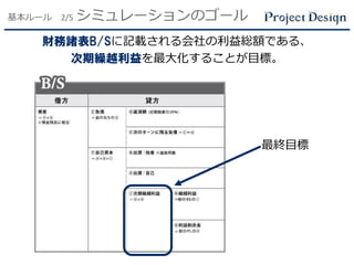 基本ルール 2/5 シミュレーションのゴール
財務諸表B/Sに記載される会社の利益総額である、
次期繰越利益を最大化することが目標。
最終目標
 