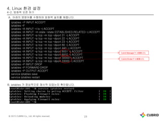 © 2015 CUBRID Co., Ltd. All rights reserved. 23
4. Linux 환경 설정
4-2. 방화벽 오픈 하기
A. 아래의 명령어를 수행하여 방화벽 설치를 해줍니다.
B. iptables 가 정상적으로 재시작 되었는지 확인합니다.
iptables -P INPUT ACCEPT
iptables –F
iptables –A INPUT –I lo –j ACCEPT
iptables –A INPUT –m state –state ESTABLISHED,RELATED –j ACCEPT
iptables –A INPUT –p tcp –m tcp –dport 21 –j ACCEPT
iptables –A INPUT –p tcp –m tcp –dport 22 –j ACCEPT
iptables –A INPUT –p tcp –m tcp –dport 23 –j ACCEPT
iptables –A INPUT –p tcp –m tcp –dport 80 –j ACCEPT
iptables –A INPUT –p tcp –m tcp –dport 443 –j ACCEPT
iptables –A INPUT –p tcp –m tcp –dport 8001 –j ACCEPT
iptables –A INPUT –p tcp –m tcp –dport 8002 –j ACCEPT
iptables –A INPUT –p tcp –m tcp –dport 30000–j ACCEPT
iptables –A INPUT –p tcp –m tcp –dport 33000 –j ACCEPT
iptables –P INPUT DROP
iptables –P FORWARD DROP
iptables –P OUTPUT ACCEPT
service iptables save
service iptables restart
Cubrid Manager가 사용합니다.
Cubrid Broker가 사용합니다.
 
