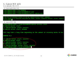 © 2015 CUBRID Co., Ltd. All rights reserved. 32
5. Cubrid 엔진 설치
5-4. demodb 구동 시키기
A. Cubrid 설정 파일 수정
B. Cubrid 엔진 가동
 
