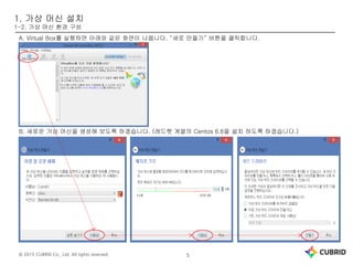 © 2015 CUBRID Co., Ltd. All rights reserved. 5
1. 가상 머신 설치
1-2. 가상 머신 환경 구성
A. Virtual Box를 실행하면 아래와 같은 화면이 나옵니다. “새로 만들기” 버튼을 클릭합니다.
B. 새로운 가상 머신을 생성해 보도록 하겠습니다. (레드햇 계열의 Centos 6.6을 설치 하도록 하겠습니다.)
 