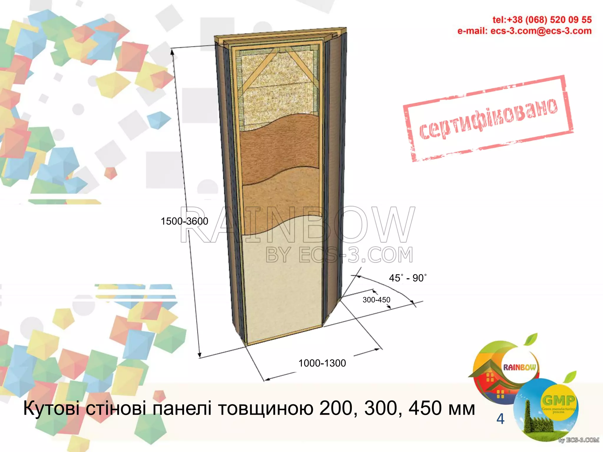 Кутові стінові панелі товщиною 200, 300, 450 мм
1000-1300
1500-3600
300-450
45˚ - 90˚
4
 