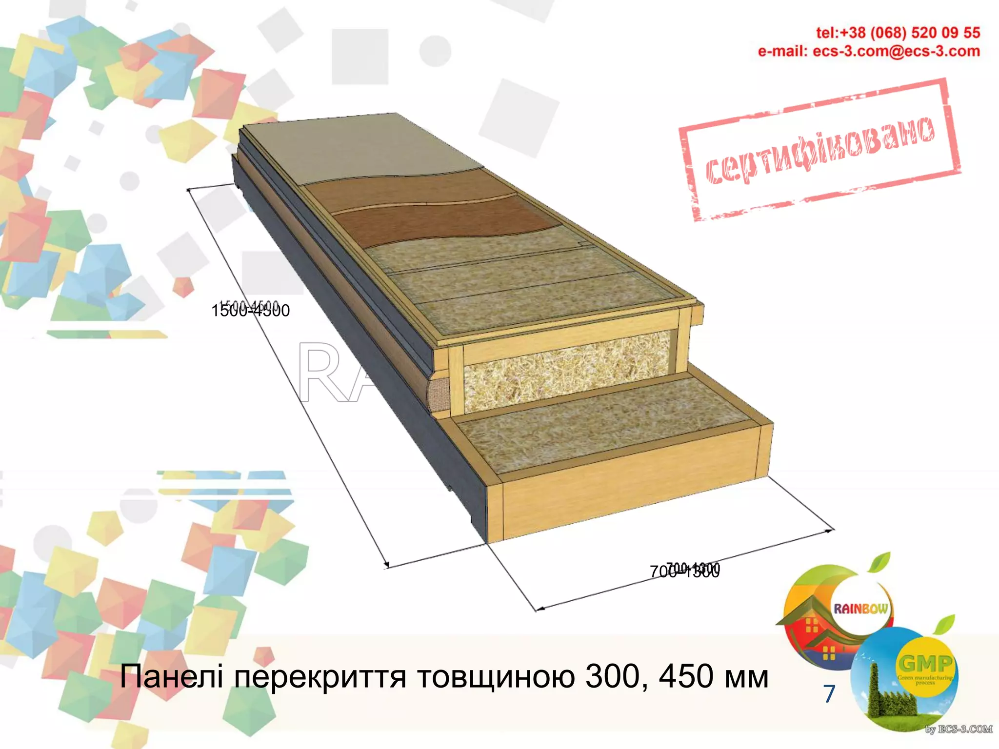 Панелі перекриття товщиною 300, 450 мм
1500-4500
700-1300
7
 