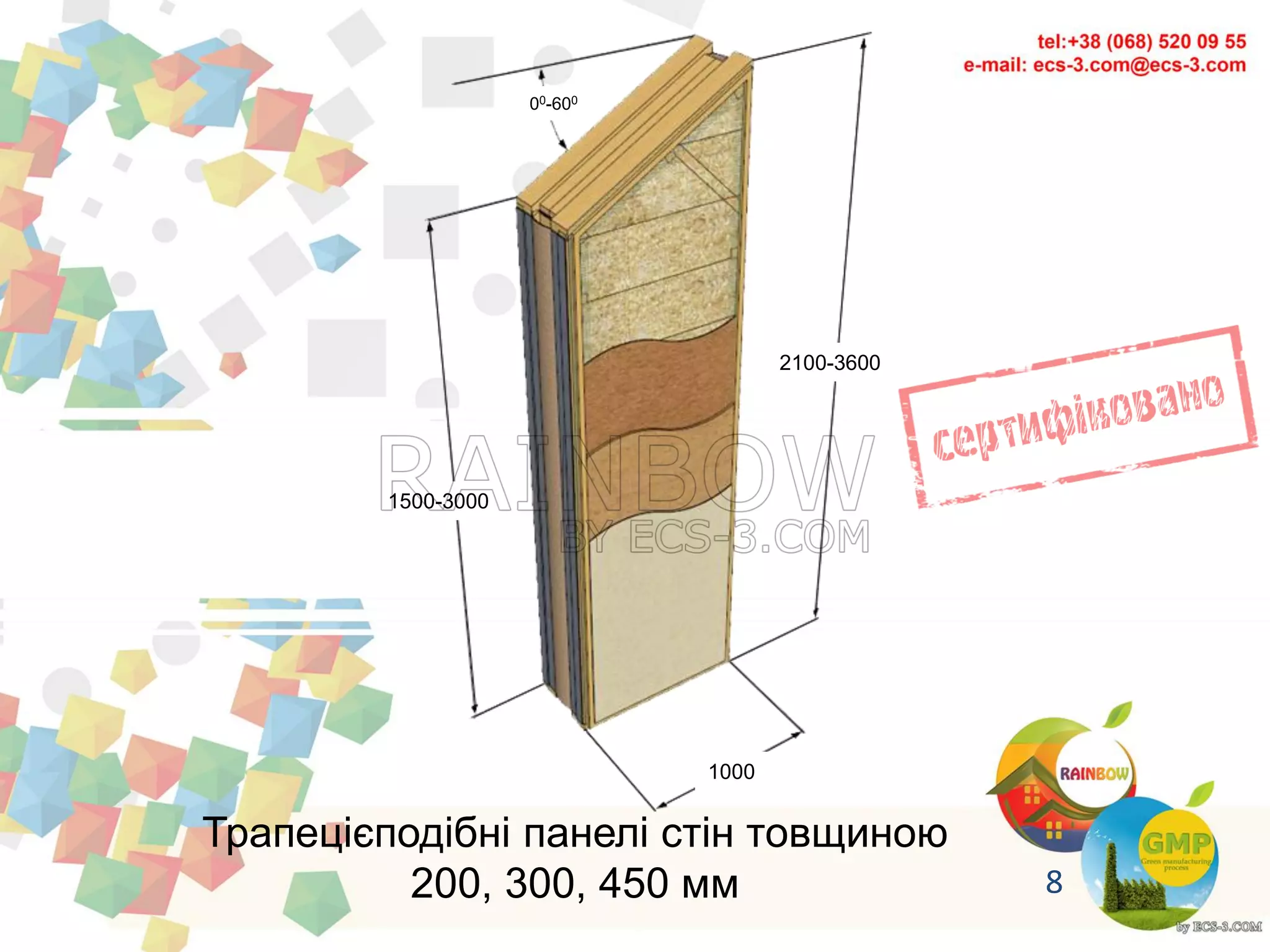 Трапецієподібні панелі стін товщиною
200, 300, 450 мм
1000
2100-3600
1500-3000
00-600
8
 
