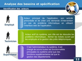 Analyse des besoins et spécification
Technicien
Employé
Acteur principal de l’application, son activité
primordiale et de créer une demande d’intervention
en cas de problème informatique en utilisant
l’interface web de l’application.
Acteur actif du système, son rôle est de résoudre les
problème informatique , fermer les tickets ouvert par
les employés et la gestion des prêts téléphoniques.
Superviseur
Identification des acteurs
C’est l’administrateur du système, il est
chargé de suivre toutes les fonctionnalités
principales du système ainsi que des
fonctions supplémentaires tel que la
gestion des départements
 