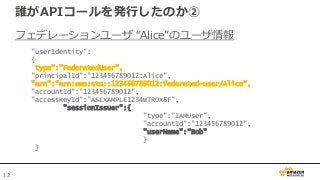 12
誰がAPIコールを発行したのか②
フェデレーションユーザ “Alice”のユーザ情報
"userIdentity":
{
"type":"FederatedUser",
"principalId":"123456789012:Alice"...