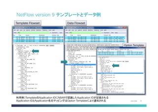 Cisco Public 23© 2013-2014 Cisco and/or its affiliates. All rights reserved.
利用例）TemplateのApplication IDにNBARで認識したApplication IDが記録される
Application IDとAppｌication名のマッピングはOption Templateにより通知される
Template Flowset Data Flowset
Option Template
NetFlow version 9 テンプレートとデータ例
 
