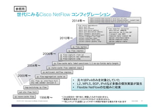 Cisco Public 27© 2013-2014 Cisco and/or its affiliates. All rights reserved.
世代にみるCisco NetFlow コンフィグレーション	
1996年〜	
2000年〜	
2004年〜	
ip route-cache flow!
mls flow ip interface-full!
mls nde sender version 5!
ip flow ingress!
ip flow egress!
ip flow-capture vlan-id!
ip flow-capture mac-addresses!
ip flow-capture icmp!
ip　flow-aggregation cache as!
set mls flow full!
ip route-cache flow sampled input!
tag-switching ip flow !
ip multicast netflow ingress!
ip flow-cache mpls label-positions 1 2 no-ip-fields mpls-length !
flow record SampleRecord!
match ipv4 tos!
match ipv4 protocol!
match ipv4 source address!
match ipv4 destination address!
match transport source-port!
match transport destination-port!
collect transport tcp flags!
collect interface input!
collect counter bytes long!
collect counter packets long!
…!
flow exporter Collector!
description JANOG36!
destination 10.71.154.107!
transport udp 2055!
template data timeout 60!
option interface-table!
option exporter-stats!
option sampler-table!
collect connection delay response to-server {sum, min, max}
collect connection delay response to-server histogram [bucket1 ... bucket7 | late]
collect connection delay response client-to-server {sum, min, max}!
2006年〜	
2010年〜	
2014年〜	
*これは設定の一部であり、網羅したものではありません
**機種依存の設定（C12000やCRSなど）は含まれません
***同じコマンドでも装置によってサポート時期が前後する場合が多々あります	
参考	
•  元々はIPv4のみを対象としていた
•  L2、MPLS、BGP、IPv6など多数の個別実装が誕生
•  Flexible NetFlowの仕組みに収束	
参照用	
 