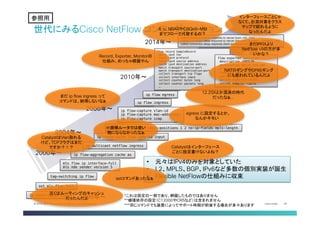 Cisco Public 28© 2013-2014 Cisco and/or its affiliates. All rights reserved.
世代にみるCisco NetFlow コンフィグレーション	
1996年〜	
2000年〜	
2004年〜	
ip route-cache flow!
mls flow ip interface-full!
mls nde sender version 5!
ip flow ingress!
ip flow egress!
ip flow-capture vlan-id!
ip flow-capture mac-addresses!
ip flow-capture icmp!
ip　flow-aggregation cache as!
set mls flow full!
ip route-cache flow sampled input!
tag-switching ip flow !
ip multicast netflow ingress!
ip flow-cache mpls label-positions 1 2 no-ip-fields mpls-length !
flow record SampleRecord!
match ipv4 tos!
match ipv4 protocol!
match ipv4 source address!
match ipv4 destination address!
match transport source-port!
match transport destination-port!
collect transport tcp flags!
collect interface input!
collect counter bytes long!
collect counter packets long!
…!
flow exporter Collector!
description JANOG36!
destination 10.71.154.107!
transport udp 2055!
template data timeout 60!
option interface-table!
option exporter-stats!
option sampler-table!
collect connection delay response to-server {sum, min, max}
collect connection delay response to-server histogram [bucket1 ... bucket7 | late]
collect connection delay response client-to-server {sum, min, max}!
2006年〜	
2010年〜	
2014年〜	
*これは設定の一部であり、網羅したものではありません
**機種依存の設定（C12000やCRSなど）は含まれません
***同じコマンドでも装置によってサポート時期が前後する場合が多々あります	
参考	
•  元々はIPv4のみを対象としていた
•  L2、MPLS、BGP、IPv6など多数の個別実装が誕生
•  Flexible NetFlowの仕組みに収束	
参照用	
古くはルーティングのキャッシュ
だったんだよ	
setコマンドあったなぁ	
CatalystはVlan取れる
けど、TCPフラグはまだ
ですか？！？	
まだ ip flow ingress って
コマンドは、納得しないなぁ	
Catalystはインターフェース
ごとに設定書けないよね？	
egress に設定するとか、
なんかキモい	
12.2SXとか混迷の時代
だったなぁ…	
Record, Exporter, Monitorの
仕組み、めっちゃ綺麗やん	
えっ、NBARやCBQoS-MIB
までフローで代替するの？	
NATロギングやDPIロギング
にも使われているんだよ	
まだIPFIXより
NetFlow v9の方が多
いかな？	
インターフェースごとじゃ
なくて、計測対象をクラス
マップで絞れるように
なったんだよ	
小規模ルータでは使い
物にならなかったなぁ	
 