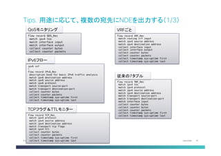 Cisco Public 34© 2013-2014 Cisco and/or its affiliates. All rights reserved.
Tips. 用途に応じて、複数の宛先にNDEを出力する（1/3）	
flow record QOS_Rec!
match ipv4 tos!
match interface input!
match interface output!
collect counter bytes!
collect counter packets	
 
QoSモニタリング	
ipv6 cef!
!!
flow record IPv6_Rec!
description Used for basic IPv6 traffic analysis!
match ipv6 destination address!
match ipv6 source address!
match ipv6 protocol!
match transport source-port!
match transport destination-port!
collect counter bytes!
collect counter packets!
collect timestamp sys-uptime first!
collect timestamp sys-uptime last!
IPv6フロー	
flow record VRF_Rec !
match routing vrf input !
match ipv4 source address !
match ipv4 destination address !
collect interface input !
collect interface output !
collect counter bytes!
collect counter packets!
collect timestamp sys-uptime first!
collect timestamp sys-uptime last!
VRFごと	
flow record TNF_Rec!
match ipv4 tos!
match ipv4 protocol!
match ipv4 source address!
match ipv4 destination address!
match transport source-port!
match transport destination-port!
match interface input!
collect counter bytes!
collect counter bytes!
collect counter packets!
collect timestamp sys-uptime first!
collect timestamp sys-uptime last!
従来の7タプル	
flow record TCP_Rec!
match ipv4 protocol!
match ipv4 source address!
match ipv4 destination address!
match transport tcp flags!
match ipv4 ttl!
collect counter bytes!
collect counter packets!
collect timestamp sys-uptime first!
collect timestamp sys-uptime last!
TCPフラグ＆TTLモニター	
 