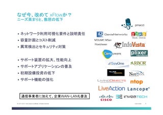 Cisco Public 9© 2013-2014 Cisco and/or its affiliates. All rights reserved.
なぜ今、改めて xFlowか？
ニーズ高まりと、敷居の低下	
§  ネットワーク利用可視化要件と説明責任
§  容量計画とコスト削減
§  異常検出とセキュリティ対策
§  サポート装置の拡大、性能向上
§  サポートアプリケーションの普及
§  初期設備投資の低下
§  サポート機能の強化
NFDUMP, NfSen	
通信事業者に加えて、企業WAN・LANも普及
pmacct	
FlowViewer	
 