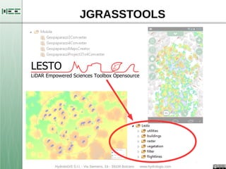 Spatial tools for LiDAR based watershed management and forestry ...