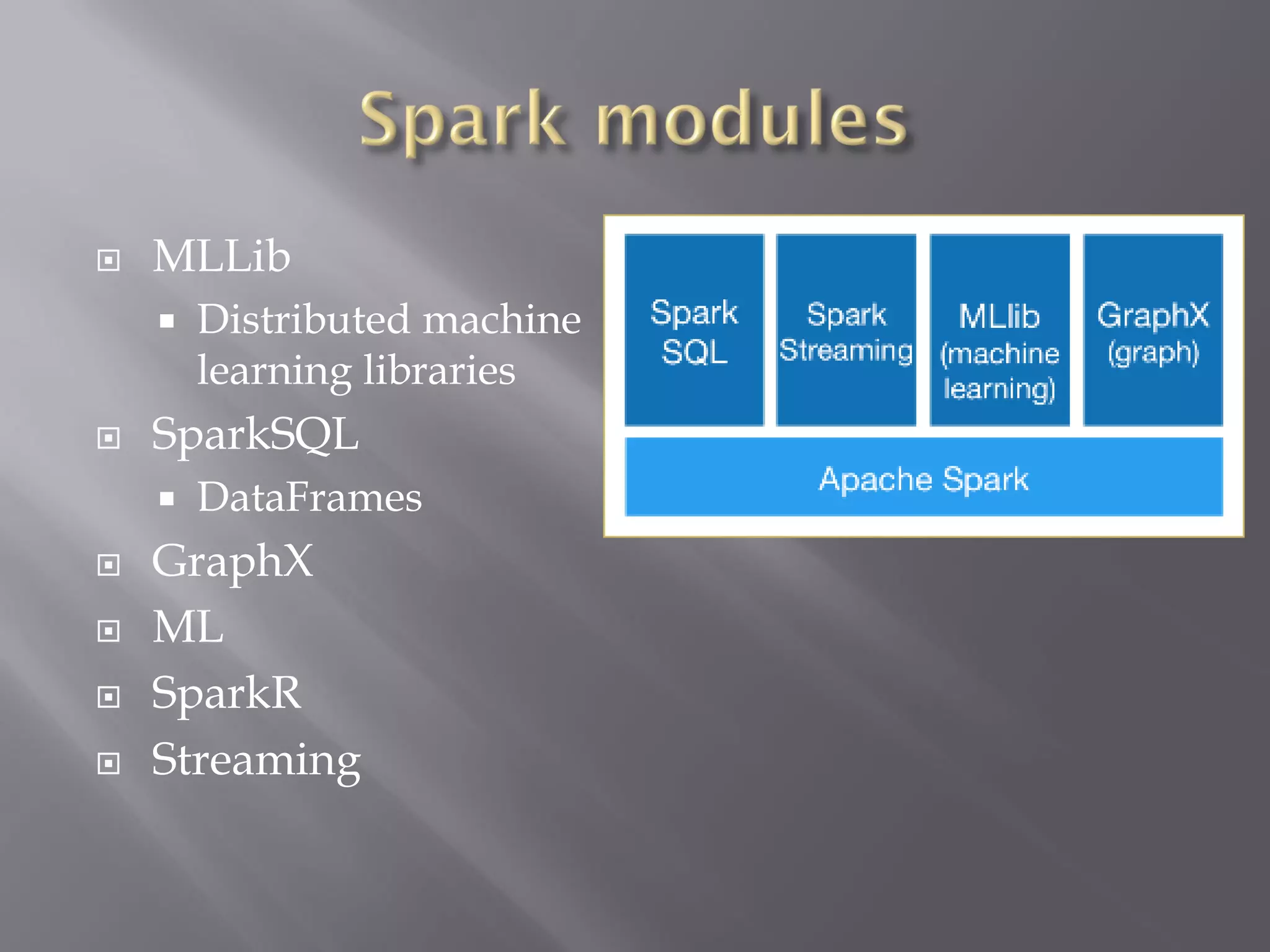  MLLib
 Distributed machine
learning libraries
 SparkSQL
 DataFrames
 GraphX
 ML
 SparkR
 Streaming
 