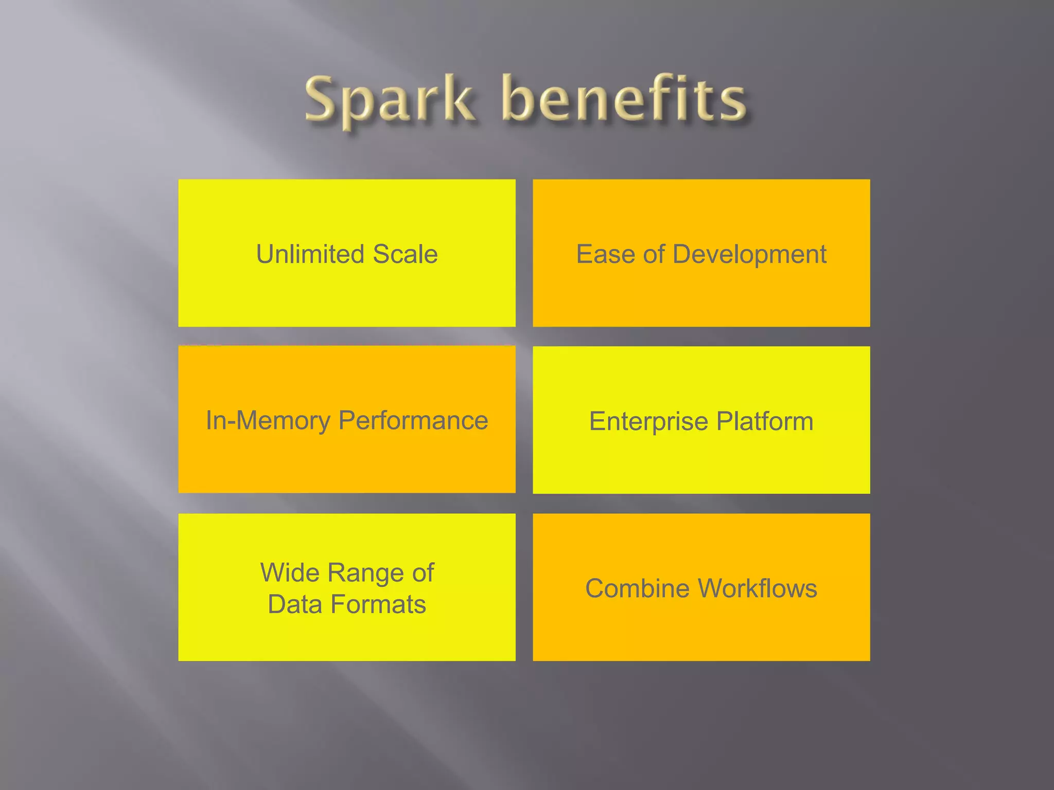In-Memory Performance
Ease of Development
Combine Workflows
Unlimited Scale
Enterprise Platform
Wide Range of
Data Formats
 