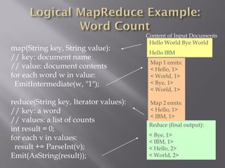map(String key, String value):
// key: document name
// value: document contents
for each word w in value:
EmitIntermediate(w, "1");
reduce(String key, Iterator values):
// key: a word
// values: a list of counts
int result = 0;
for each v in values:
result += ParseInt(v);
Emit(AsString(result));
Hello World Bye World
Hello IBM
Content of Input Documents
Reduce (final output):
< Bye, 1>
< IBM, 1>
< Hello, 2>
< World, 2>
Map 1 emits:
< Hello, 1>
< World, 1>
< Bye, 1>
< World, 1>
Map 2 emits:
< Hello, 1>
< IBM, 1>
 