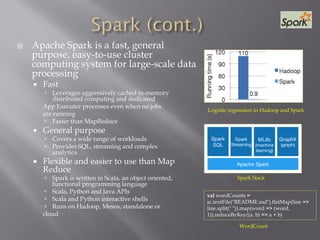  Apache Spark is a fast, general
purpose, easy-to-use cluster
computing system for large-scale data
processing
 Fast
 Leverages aggressively cached in-memory
distributed computing and dedicated
App Executor processes even when no jobs
are running
 Faster than MapReduce
 General purpose
 Covers a wide range of workloads
 Provides SQL, streaming and complex
analytics
 Flexible and easier to use than Map
Reduce
 Spark is written in Scala, an object oriented,
functional programming language
 Scala, Python and Java APIs
 Scala and Python interactive shells
 Runs on Hadoop, Mesos, standalone or
cloud
Logistic regression in Hadoop and Spark
Spark Stack
val wordCounts =
sc.textFile("README.md").flatMap(line =>
line.split(" ")).map(word => (word,
1)).reduceByKey((a, b) => a + b)
WordCount
 
