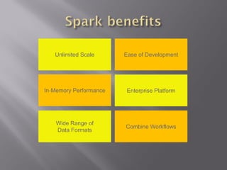 In-Memory Performance
Ease of Development
Combine Workflows
Unlimited Scale
Enterprise Platform
Wide Range of
Data Formats
 
