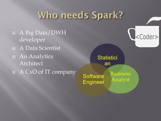  A Big Data/DWH
developer
 A Data Scientist
 An Analytics
Architect
 A CxO of IT company
Statistici
an
Business
Analyst
Software
Engineer
 