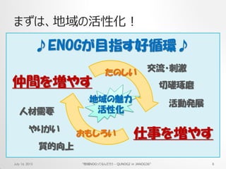 まずは、地域の活性化！
July 16, 2015 "地域NOGってなんだろう - QUNOG2 in JANOG36" 8
仕事を増やす
仲間を増やす
地域の魅力
活性化
交流・刺激
切磋琢磨
やりがい
質的向上
活動発展
人材需要
たのしい
おもしろい
♪ENOGが目指す好循環♪
 