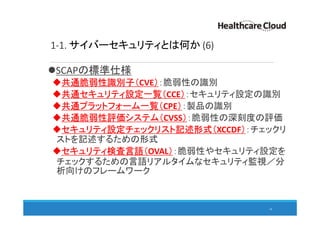 1-1. サイバーセキュリティとは何か (6)
SCAPの標準仕様
共通脆弱性識別子（CVE）：脆弱性の識別
共通セキュリティ設定一覧（CCE）：セキュリティ設定の識別
共通プラットフォーム一覧（CPE）：製品の識別
共通脆弱性評価システム（CVSS）：脆弱性の深刻度の評価
セキュリティ設定チェックリスト記述形式（XCCDF）：チェックリ
ストを記述するための形式
セキュリティ検査言語（OVAL）：脆弱性やセキュリティ設定を
チェックするための言語リアルタイムなセキュリティ監視／分
析向けのフレームワーク
10
 