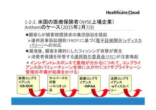 1-2-2. 米国の医療保険者（NYSE上場企業）
Anthemのケース（2015年2月）(3)
顧客らが損害賠償請求の集団訴訟を提起
連邦民事訴訟規則（FRCP）に基づく電子証拠開示（eディスカ
バリー）への対応
漏洩後、顧客を標的にしたフィッシング攻撃が発生
消費者保護を所管する連邦取引委員会（FTC）が注意喚起
＊インシデントレスポンスで真相が分かるにつれて、コンプライ
アンスのバリューチェーン全体に火が付く（ICTサプライチェーン
管理の不備が拍車をかける）
17
財務コンプラ
イアンス
・US-SOX
サイバーテロ
対策
・パトリオット
法
医療コンプラ
イアンス
・HIPAA
法務コンプラ
イアンス
・eディスカバ
リー
 