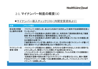 2-1. マイナンバー制度の概要（4）
マイナンバー導入チェックリスト（内閣官房資料より）
23
対策 チェック項目
担当者の明確
化と番号の取得
・マイナンバーを扱う人を、あらかじめ決めておきましょう（給料や社会保険料を扱っ
ている人など）。
・マイナンバーを従業員から取得する際には、利用目的（「源泉徴収票作成」「健康
保険・厚生年金保険届出」「雇用保険届出」）を伝えましょう。
・マイナンバーを従業員から取得する際には、番号が間違っていないかの確認と身
元の確認が必要です。
①顔写真の付いている「個人番号カード」か、②10月から届くマイナンバーが書いて
ある「通知カード」と「運転免許証」などで確認を行いましょう。
マイナンバーの
管理・保管
・マイナンバーが記載された書類は、カギがかかる棚や引き出しに大切に保管する
ようにしましょう。無理にパソコンを購入する必要はありません。
・パソコンがインターネットに接続されている場合は、ウィルス対策ソフトを最新版に
更新するなどセキュリティ対策を行いましょう。
・従業員の退職や契約の終了などでマイナンバーが必要なくなったら、細かく裁断
するなどマイナンバーの書いてある書類を廃棄しましょう。パソコンに入っているマ
イナンバーも削除しましょう。
 