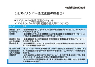 2-2. マイナンバー法改正案の概要（1）
マイナンバー法改正案のポイント
＜マイナンバーの利用範囲の拡大等について＞
26
ポイント 内容
預貯金口座へ
のマイナンバー
の付番
・預金保険機構等によるペイオフのための預貯金額の合算において、マイナンバー
の利用を可能とする。
・金融機関に対する社会保障制度における資力調査や税務調査でマイナンバーが
付された預金情報を効率的に利用できるようにする。
医療等分野に
おける利用範
囲の拡充等
・健康保険組合等が行う被保険者の特定健康診査情報の管理等に、マイナンバー
の利用を可能とする。
・予防接種履歴について、地方公共団体間での情報提供ネットワークシステムを利
用した情報連携を可能とする。
地方公共団体
の要望を踏ま
えた利用範囲
の拡充等
・すでにマイナンバー利用事務とされている公営住宅（低所得者向け）の管理に加え
て、特定優良賃貸住宅（中所得者向け）の管理において、マイナンバーの利用を可
能とする。
・地方公共団体が条例により独自にマイナンバーを利用する場合においても、情報
提供ネットワークシステムを利用した情報連携を可能とする。
・地方公共団体の要望等を踏まえ、雇用、障害者福祉等の分野において利用事務、
情報連携の追加を行う。
 