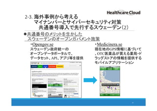 2-3. 海外事例から考える
マイナンバーとサイバーセキュリティ対策
共通番号導入で先行するスウェーデン（2）
共通番号のメリットを生かした
スウェーデンのオープンガバメント施策
29
・Opengov.se
スウェーデン政府統一の
オープンデータポータルで、
データセット、API、アプリ等を提供
・Medicinera.se
現在地のGPS情報に基づいて
、OTC医薬品が買える薬局・ド
ラッグストアの情報を提供する
モバイルアプリケーション
 
