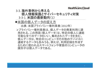 3-3. 海外事例から考える
個人情報保護とサイバーセキュリティ対策
3-3-1. 米国の最新動向（1）
米国の個人データの捉え方
出典：米国プライバシー権利章典（2012年）
プライバシー権利章典は、個人データの商業利用に適
用される。この用語（個人データ）は、特定の個人に連結
可能な全てのデータをいい、集約されたデータを含む。
個人データは、特定のコンピュータその他のデバイスに
連結するデータも含みうる。例えば、利用記録を作成す
るために使われるスマートフォンや家庭のコンピュータの
識別子は個人データである。
41
 