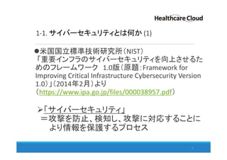1-1. サイバーセキュリティとは何か (1)
米国国立標準技術研究所（NIST）
「重要インフラのサイバーセキュリティを向上させるた
めのフレームワーク 1.0版（原題：Framework for
Improving Critical Infrastructure Cybersecurity Version
1.0）」（2014年2月）より
（https://www.ipa.go.jp/files/000038957.pdf）
「サイバーセキュリティ」
＝攻撃を防止、検知し、攻撃に対応することに
より情報を保護するプロセス
5
 