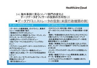 3-4. 海外事例に見るCIO／IT部門の変化と
チーフデータオフィサーの役割の方向性（2）
データアドミニストレータの役割（米国行政機関の例）
50
データベースアドミニストレータ データアドミニストレータ
・データベース標準規格、ガイドライン、業務ポ
リシー・手順の開発・執行
・物理的ストラクチャのレビュー
・各ストラクチャに関連するパフォーマンス、メン
テナンス、ユーティリティのレビュー
・必要なストレージメディアのレビュー
・SQLパフォーマンスおよびチューニングのレ
ビュー
・アプリケーションのデータベースストラクチャへ
のアクセスのレビュー
・バックアップ／リカバリー戦略のレビュー
・場所に応じた消去／アーカイブの判定基準の
レビュー
・データベース／サブシステムのパフォーマンス
問題のモニタリング
・移行計画のレビュー
・庁内プロジェクト（要件定義～開発フェーズ）の支援
・データガバナンスのプロセス／手順の開発への参
画
・標準／手順改善のためのプロジェクトとマネジメン
ト層からのフィードバックの依頼とフォローアップ
・命名基準執行のための標準化されたデータ命名
規則自動化ツールの発行
・新規／再構築プロジェクトを迅速に立ち上げるた
めの、エンタープライズ論理データモデル（ELDM）の
とりまとめ
・エンタープライズメタデータレポジトリの管理とメン
テナンス
・新規／継続アプリケーション開発業務と連携した
データ／影響度分析サービス
・システムとオブジェクト間のデータ連携に向けた
ソースの実演
 