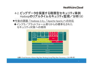 4-2. ビッグデータを保護する階層型セキュリティ事例
Hadoopのリアルタイムセキュリティ監視／分析（8）
今後の課題：「Hadoop 2.0」、「Apache Spark」への対応
インフラ／プラットフォーム寄りからの標準化された
セキュリティ対策への期待
65
出典：Cloud Security Alliance Big Data Working Group「Big Data Taxonomy」 （2014年9月）
 