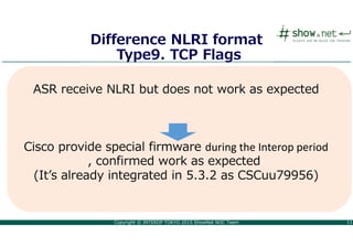 Copyright © INTEROP TOKYO 2015 ShowNet NOC Team 1111
Difference NLRI format
Type9. TCP Flags
ASR receive NLRI but does not...