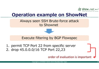 Copyright © INTEROP TOKYO 2015 ShowNet NOC Team 1313
Operation example on ShowNet
Always seen SSH Brute-force attack
to Sh...