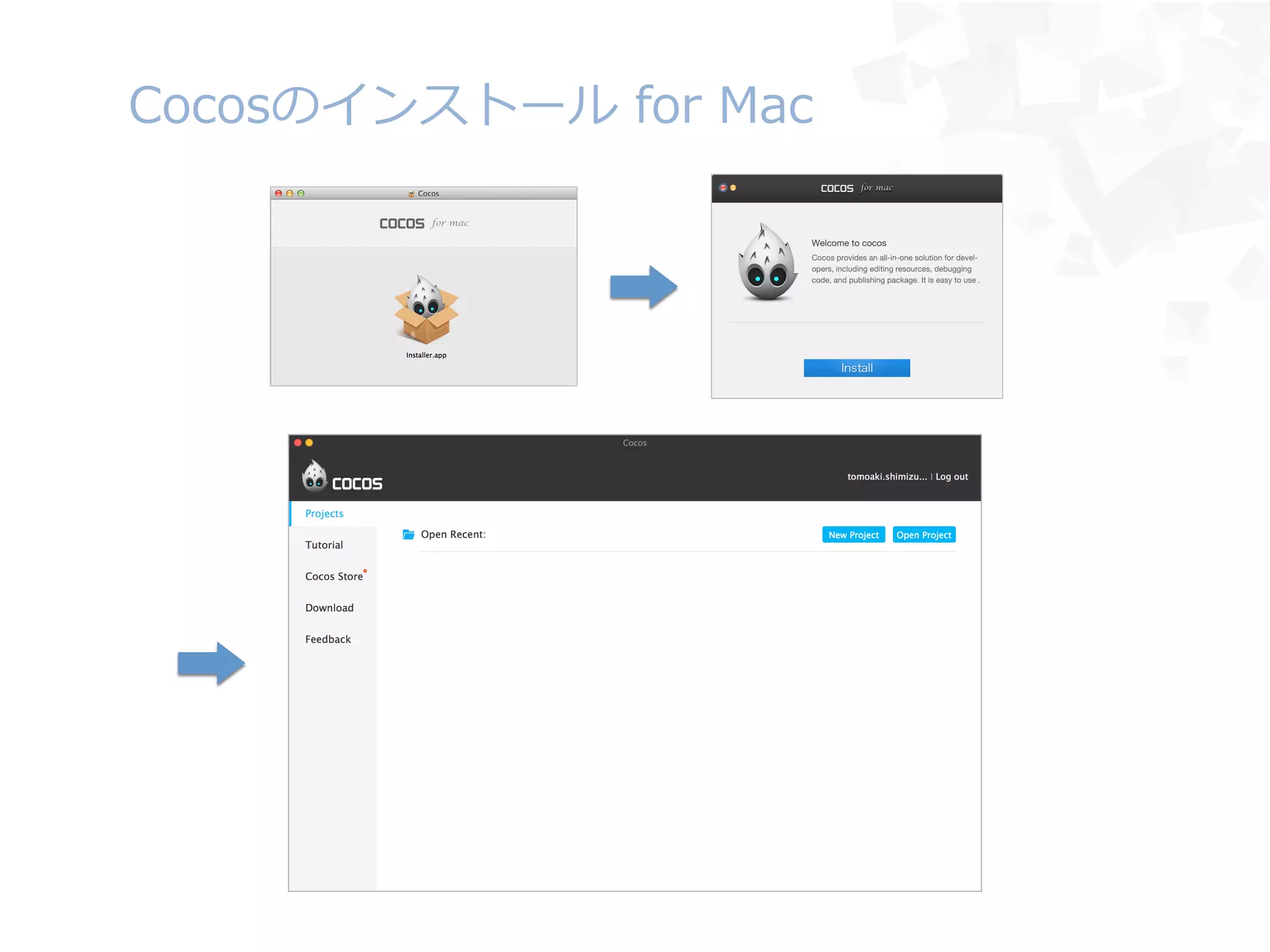 Cocosのインストール  for  Mac
 