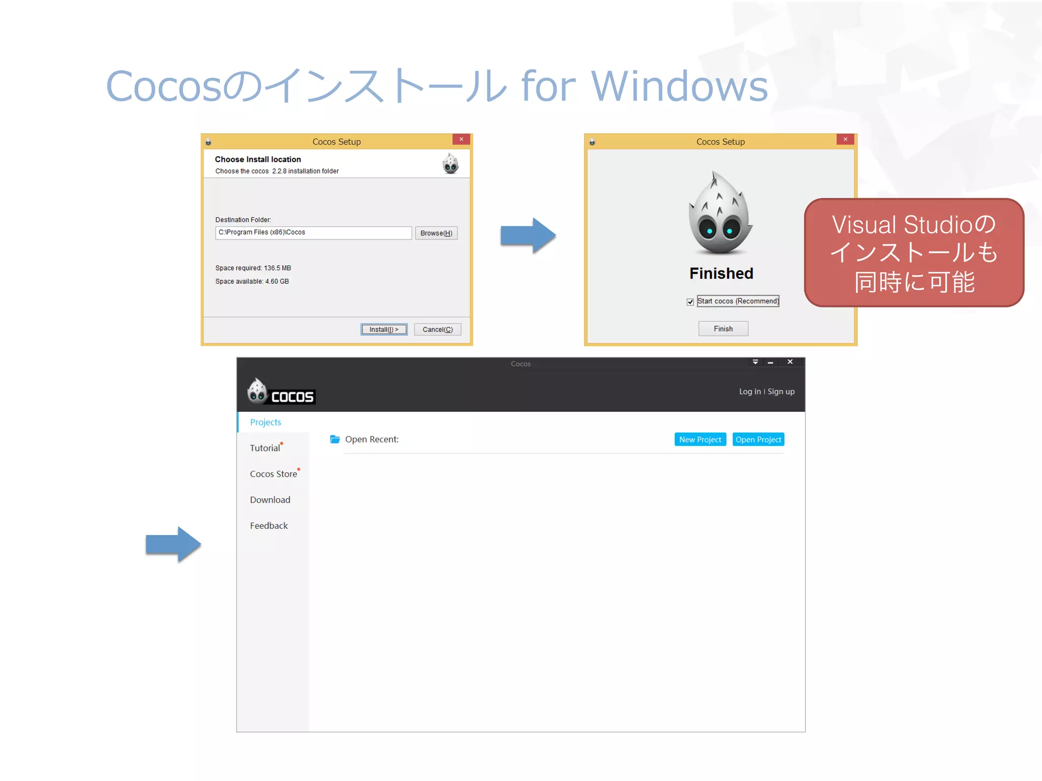 Cocosのインストール  for  Windows
Visual Studioの!
インストールも!
同時に可能!
 
